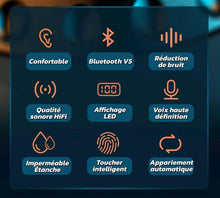 Charger l'image dans la galerie, HyroPods