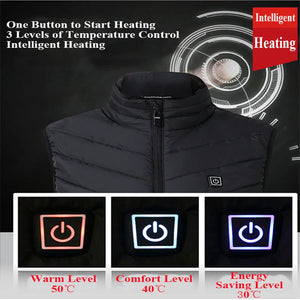 ElectroWarm Jacket